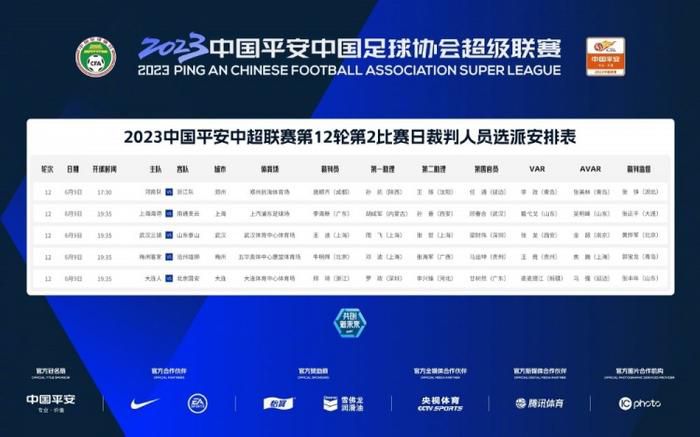 欧美一区二区三区四区在线观看地址